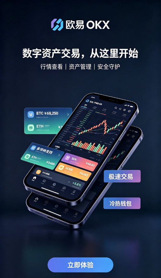 行情与买卖操作